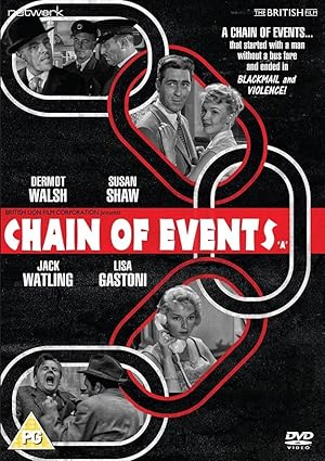 Chain of Events
