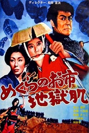 Trapped, the Crimson Bat