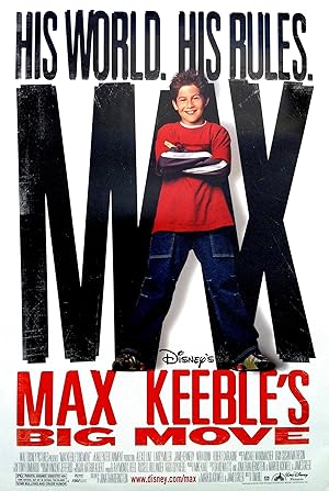 Max Keeble