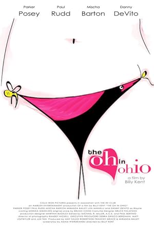 The OH in Ohio