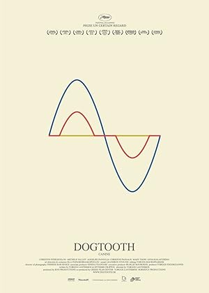 Dogtooth ( Kynodontas / Κυνόδοντας)