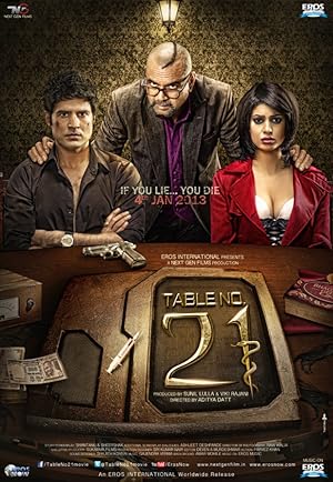 Table No 21