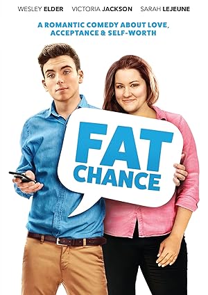 Fat chance