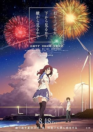 Fireworks, Should We See It from the Side or the Bottom?